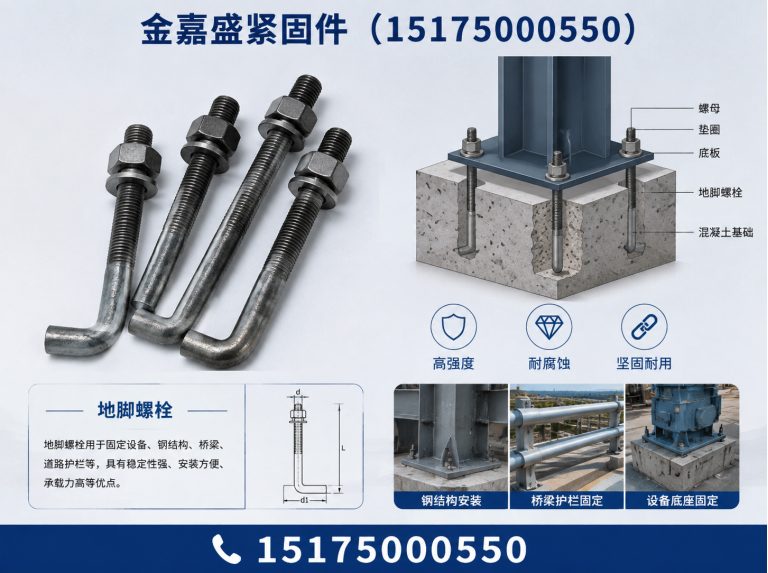 河北河北紧固件厂家展示图